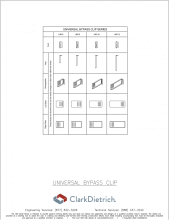 Universal Bypass Clip