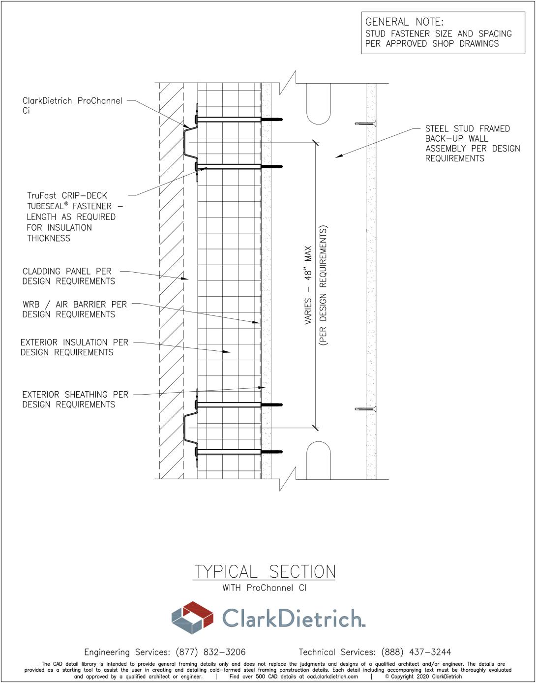 ProChannel Ci Typ Section Detail