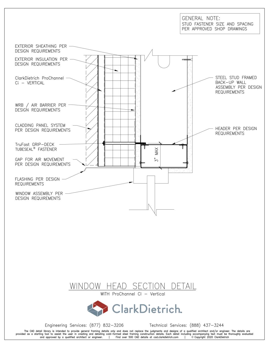 ProChannel Ci - Vertical - Head Detail