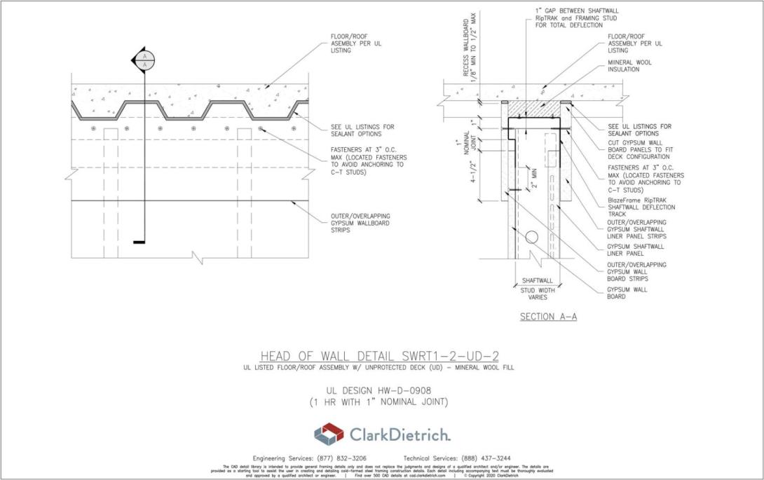 Shaftwall HOW 1HR - 2in Deflection